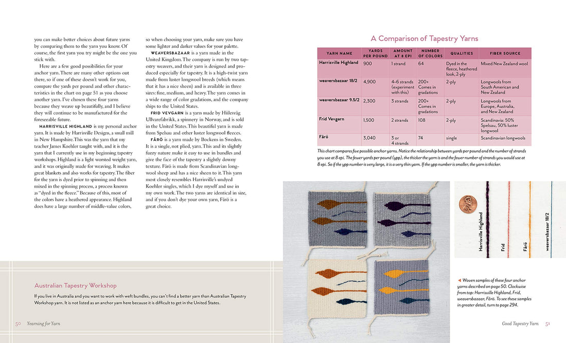 ART OF TAPESTRY WEAVING