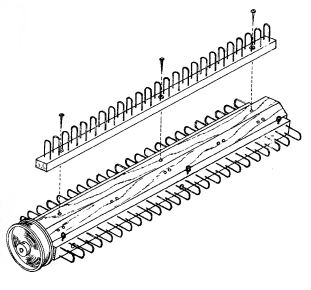 Sectional Warp Beam - LECLERC