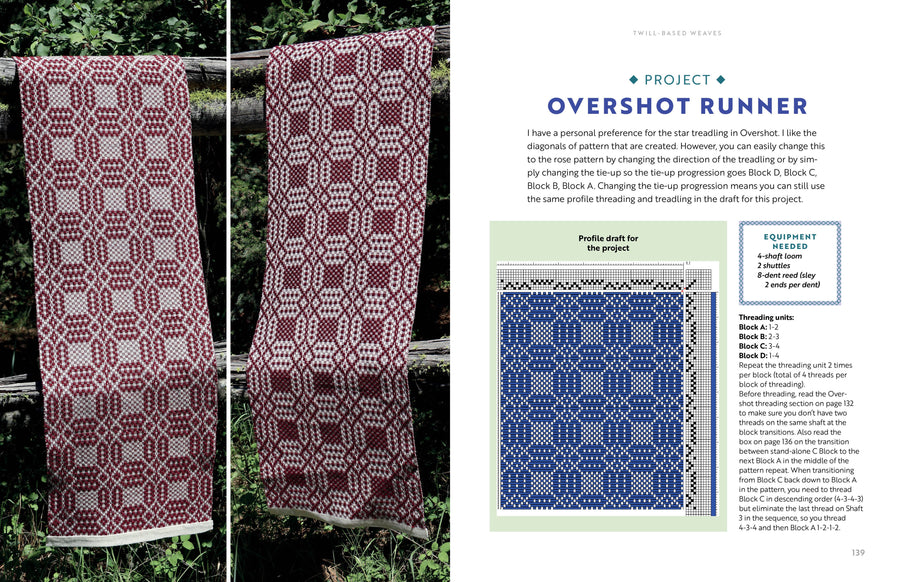 Profile Drafting for Handweavers: Designs, Projects, and Expert Tips for Turning Your Ideas Into Weave Structures