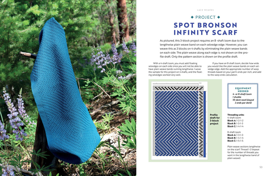 Profile Drafting for Handweavers: Designs, Projects, and Expert Tips for Turning Your Ideas Into Weave Structures